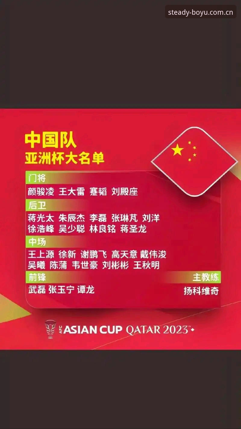 中国足协第三批禁足名单深度分析：从行业乱象到体育公正的完整指南