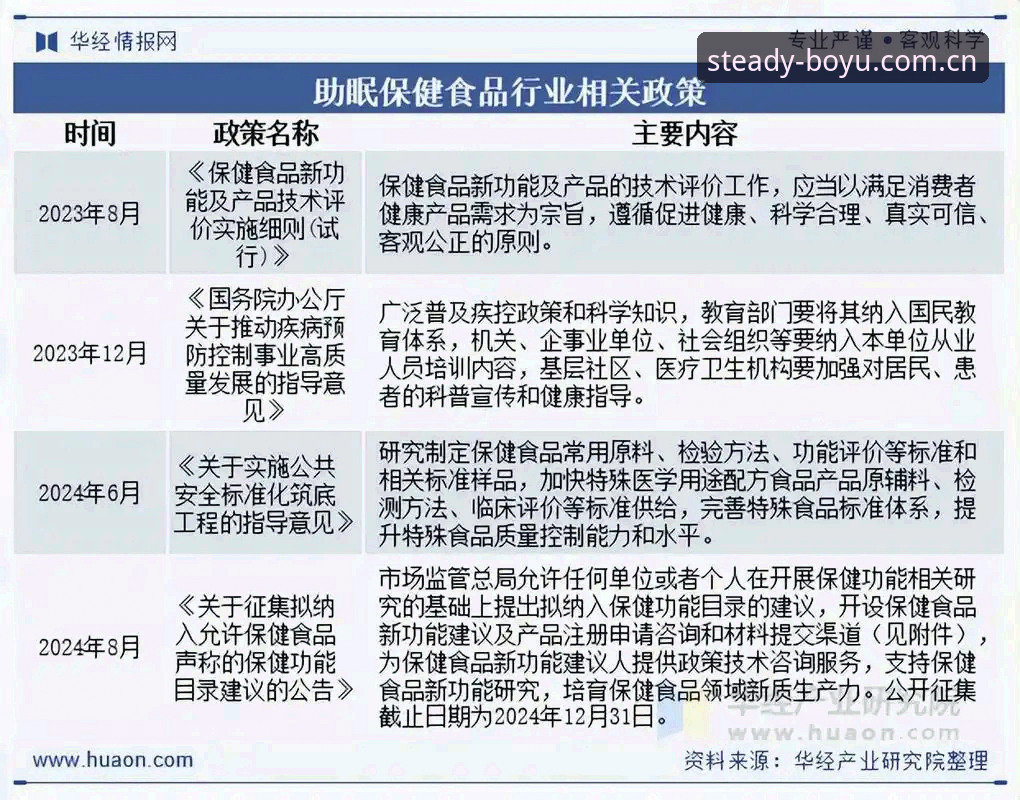 博鱼体育多设备同步功能详解与行业趋势分析